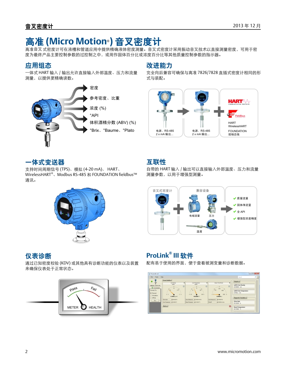 FDM_PDS_CHI_PS-001654A_第2页