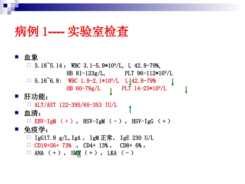 EBV感染诊治进展----2010_第3页
