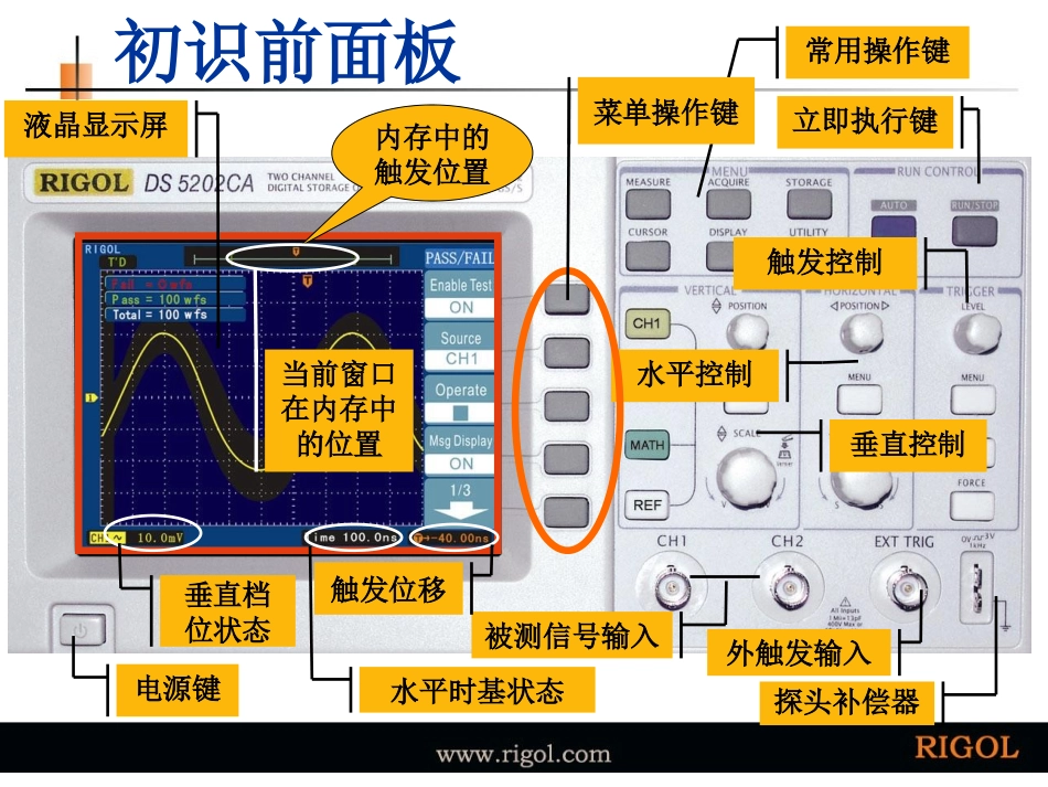 DS-5000系列数字存储示波器操作演示_第2页