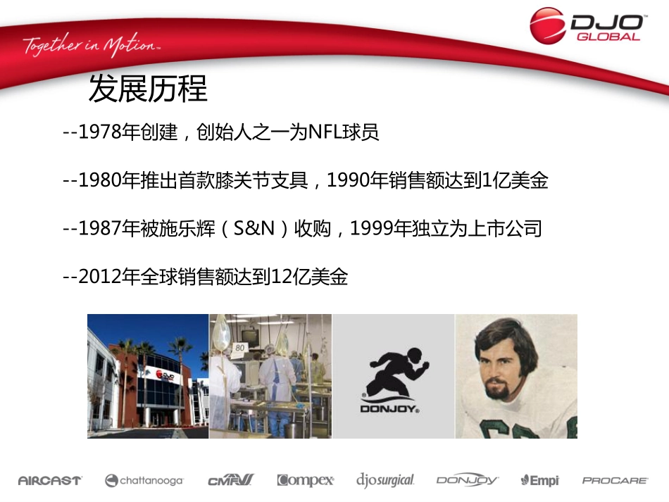 DJO ACL 重建术后康复技术介绍_第2页