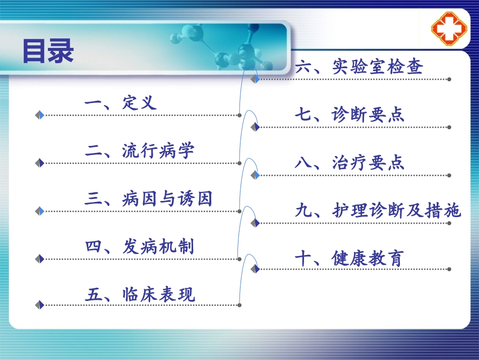 DKA教学查房8月16号15时_第2页