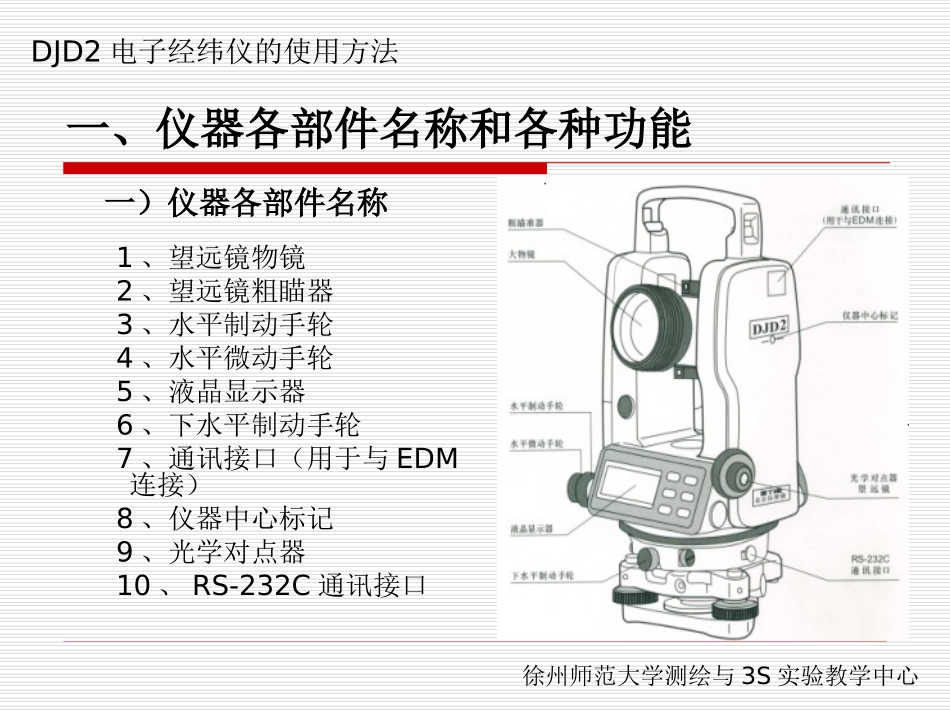 DJD2电子经纬仪的使用方法[1]1_第2页