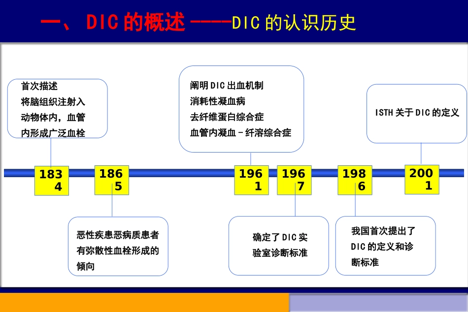 DIC诊治新进展_第3页