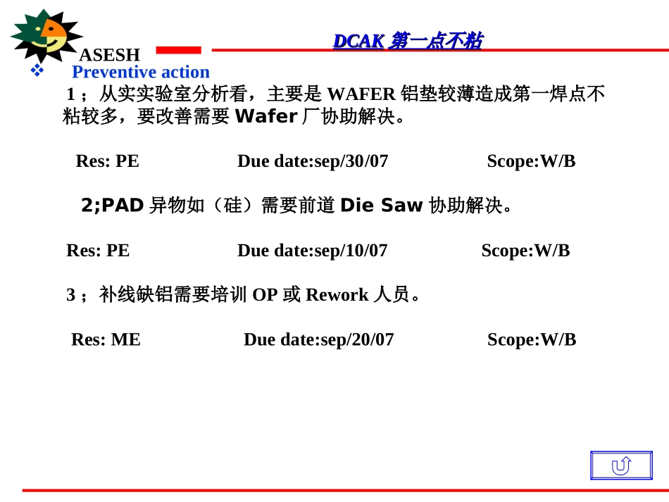 DCAK-D焊球不粘_第3页