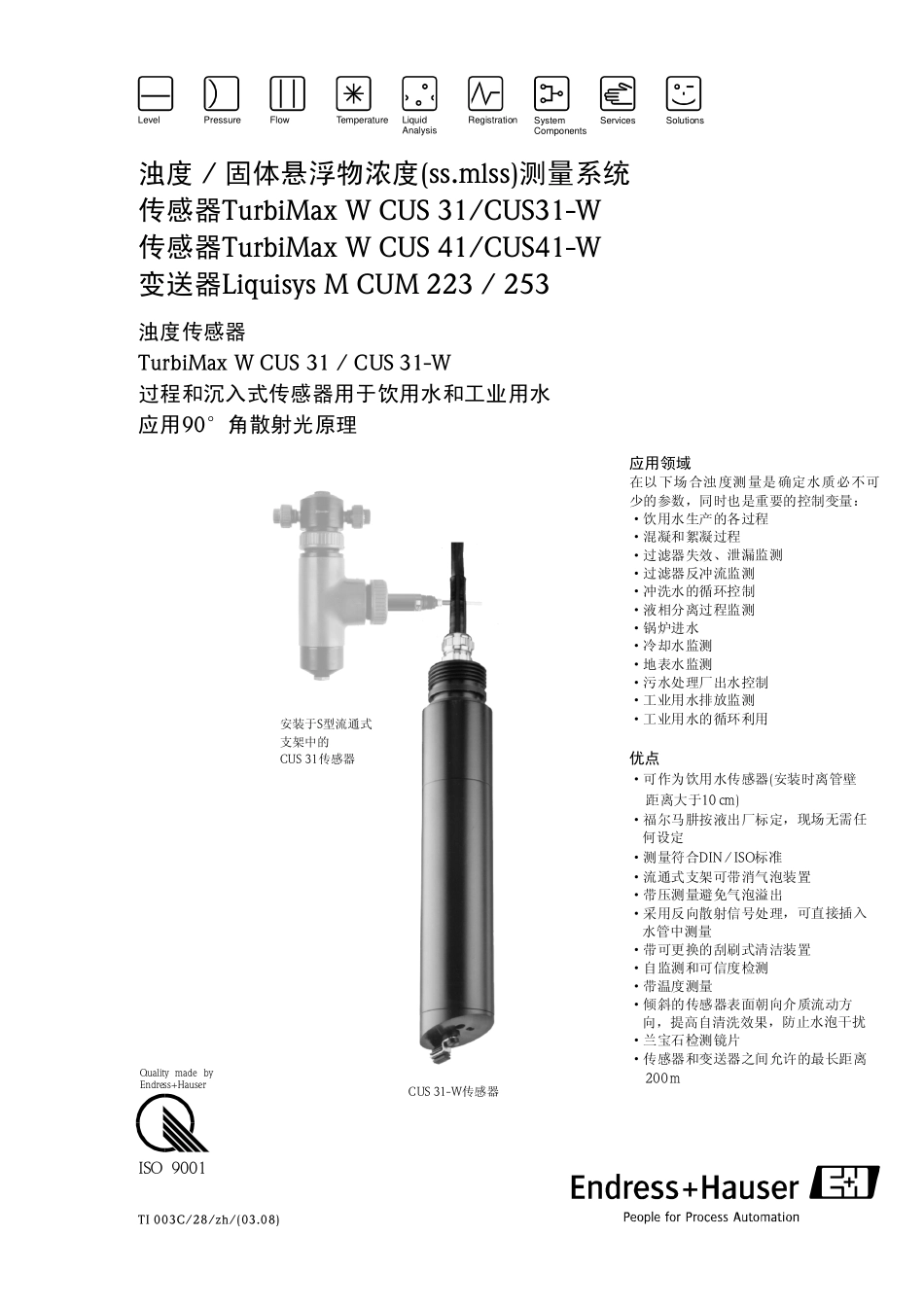 CUS41,CUS31,CUM223,253_第1页
