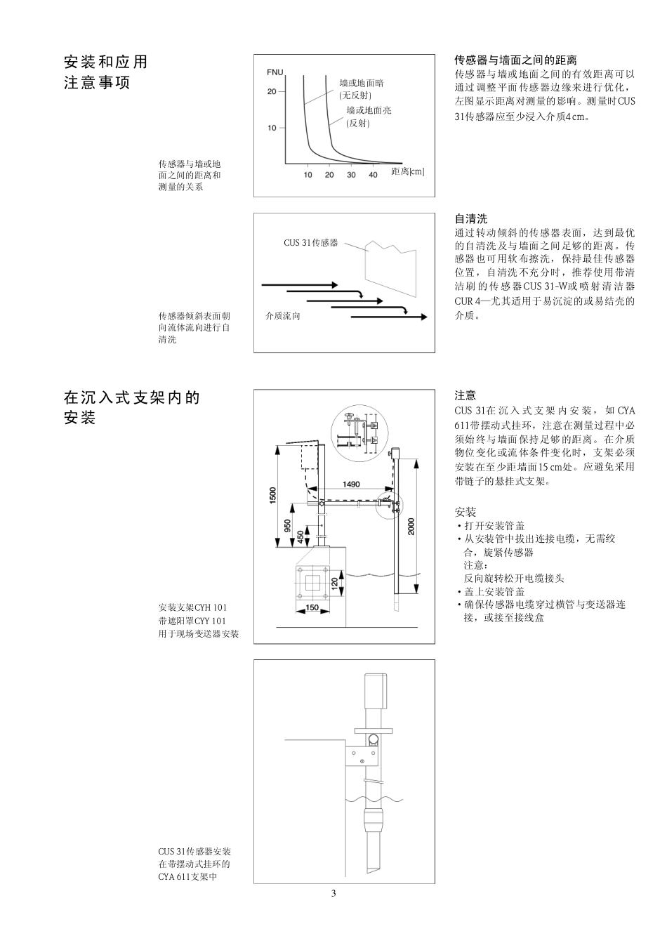 CUS41,CUS31,CUM223,253_第3页