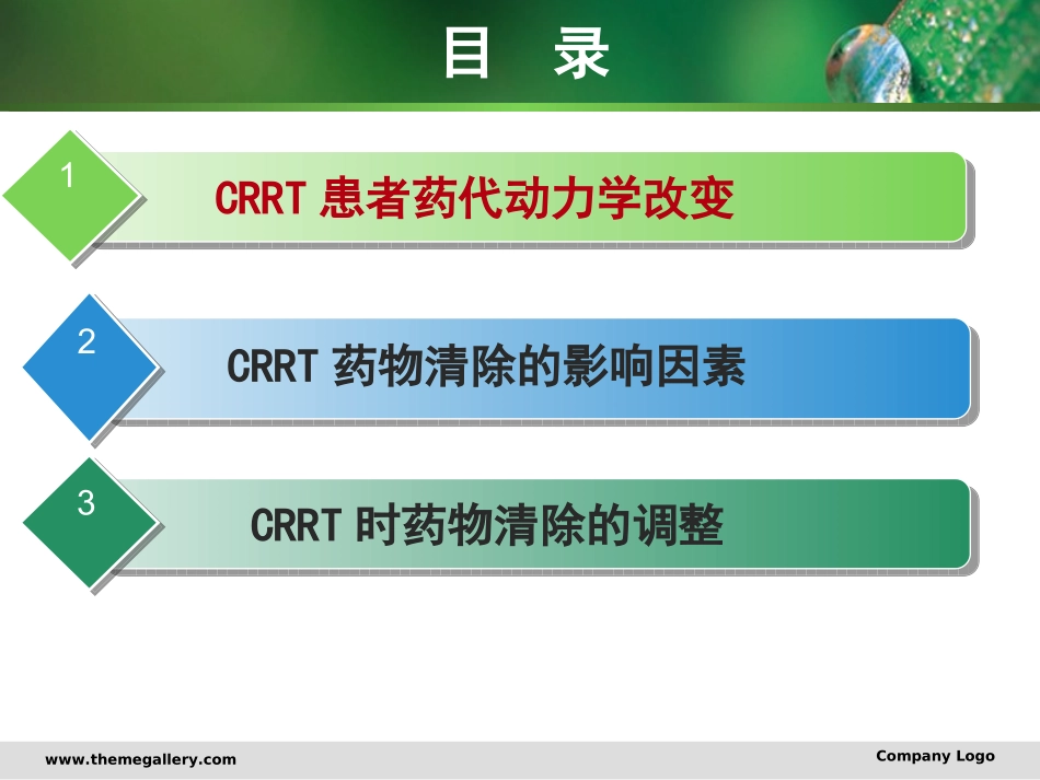 CRRT时药代动力学_第3页