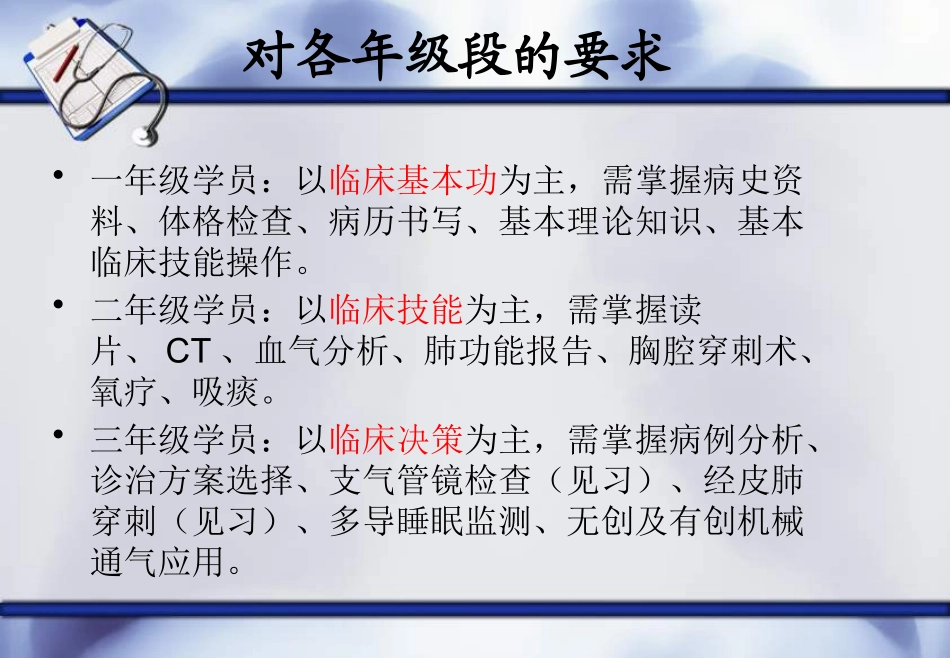 COPD教学查房_第3页