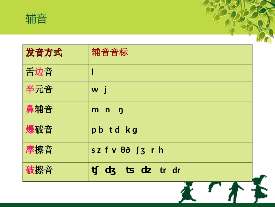Consonants(辅音)_第2页