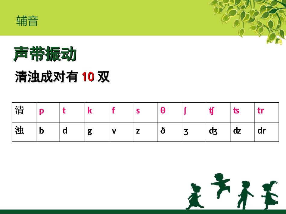 Consonants(辅音)_第3页