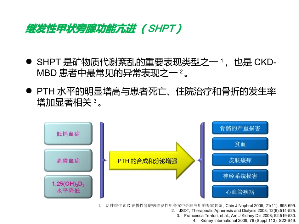 CKD-MBD治疗国际共识与指南解读-张凌_第3页