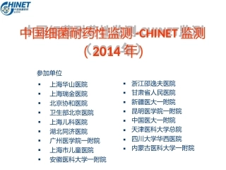CHINET2014全年耐药监测统计结果(全年)
