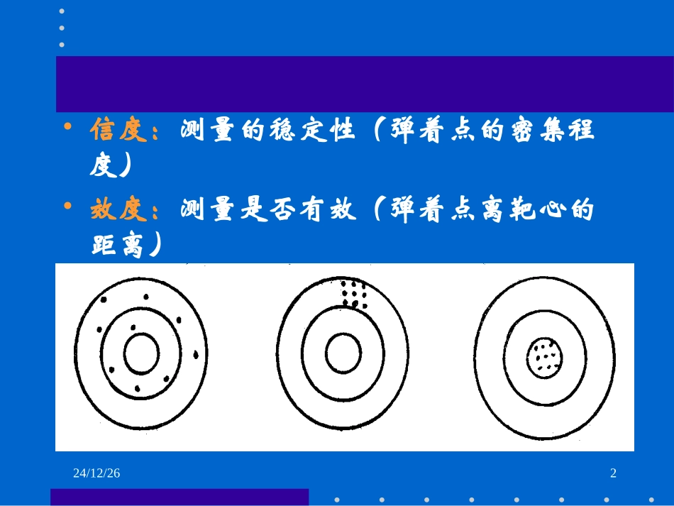 Chapter5 效度_第2页