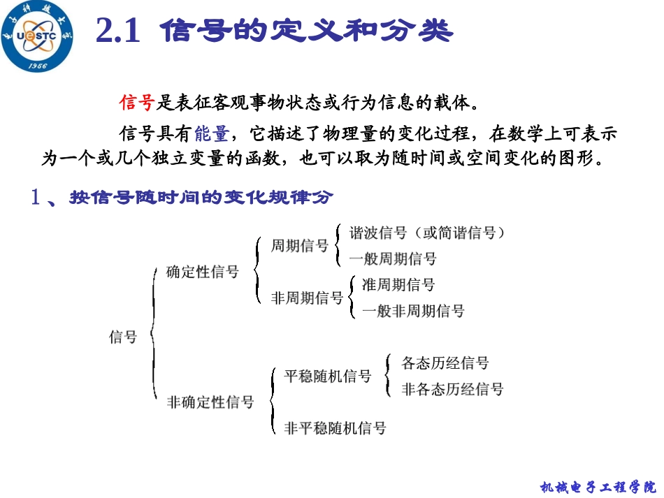 Chapter02_故障诊断的信号处理方法_第3页