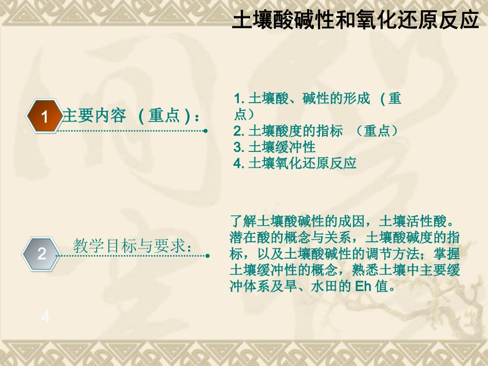 chap10-土壤酸碱性和氧化还原反应_第2页