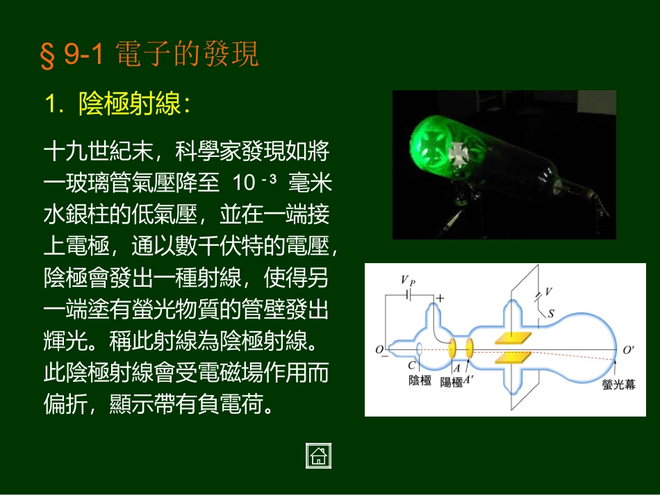Ch9近代物理的重大发现_第2页