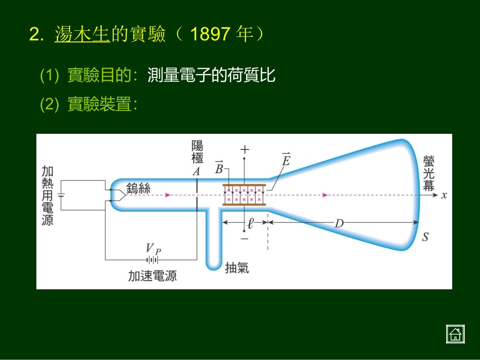 Ch9近代物理的重大发现_第3页