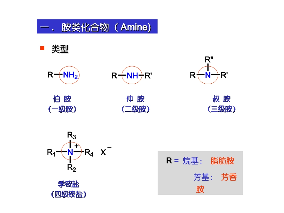 chap13-2 胺类化合物_第3页