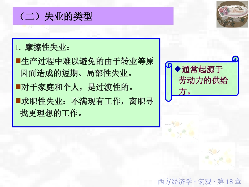 ch18-失业与通货膨胀_第3页