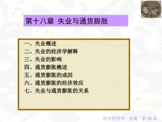 ch18-失业与通货膨胀