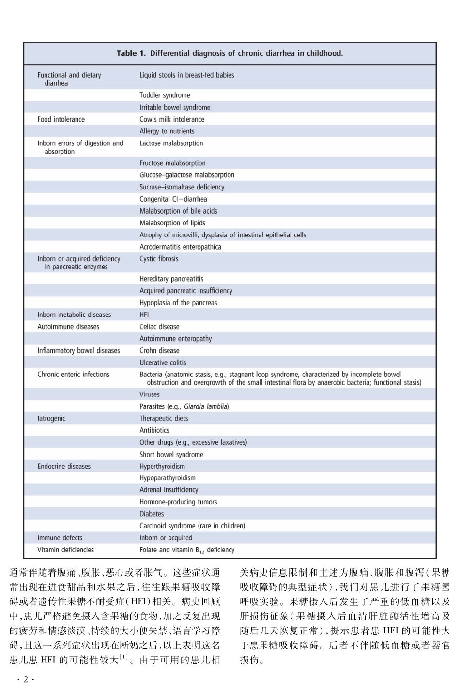 case_study_2009-5_第2页