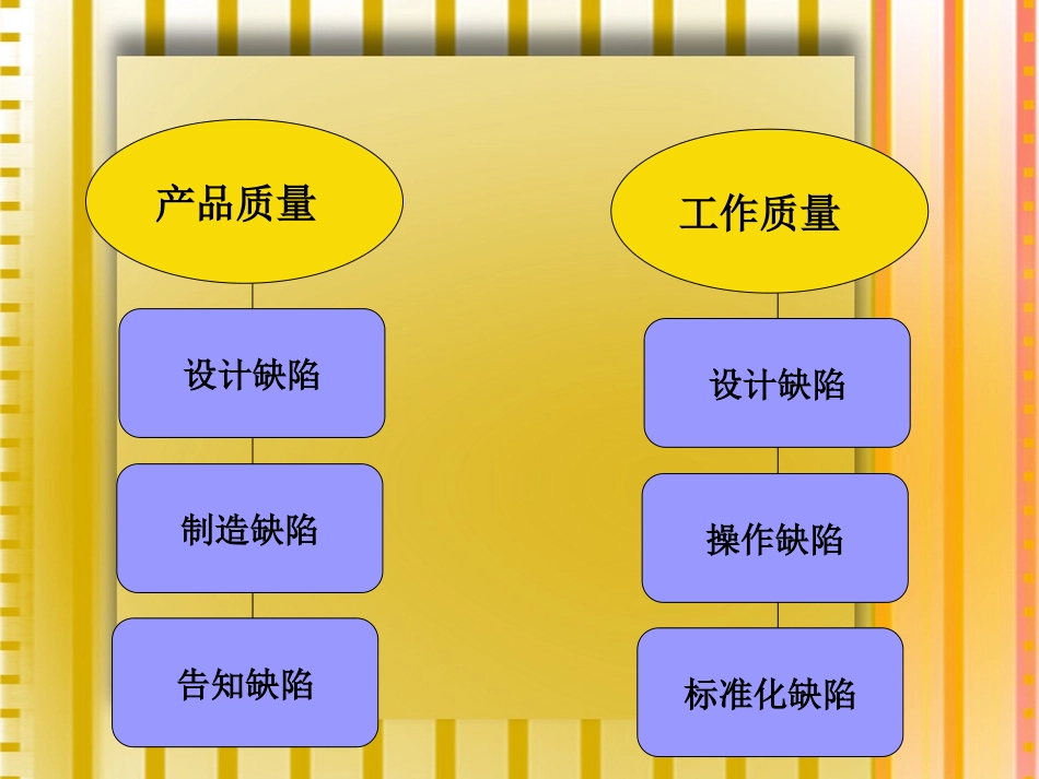 CAPA(制药)_第3页