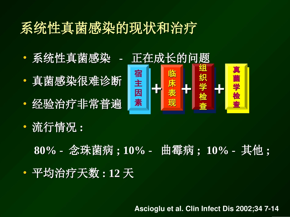 cancidas长海急诊_第2页