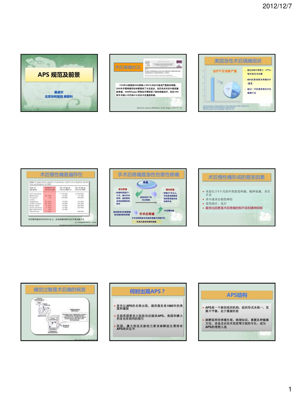 APS规范-2012麻醉科学习班_第1页