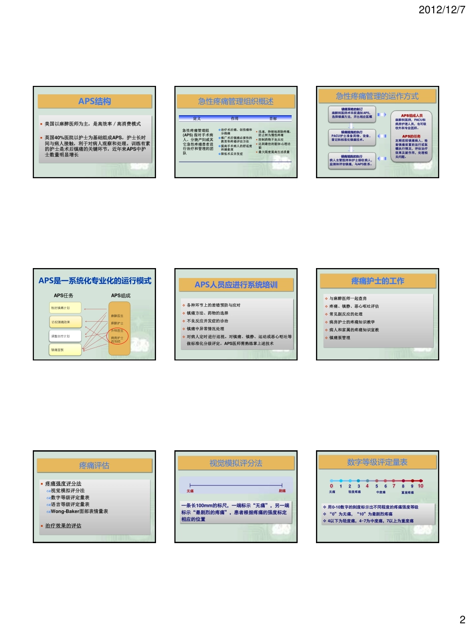 APS规范-2012麻醉科学习班_第2页