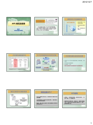 APS规范-2012麻醉科学习班