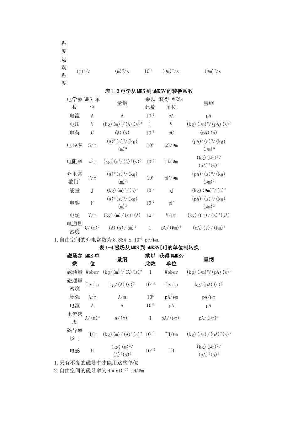 ANSYS耦合场分析指南_第3页