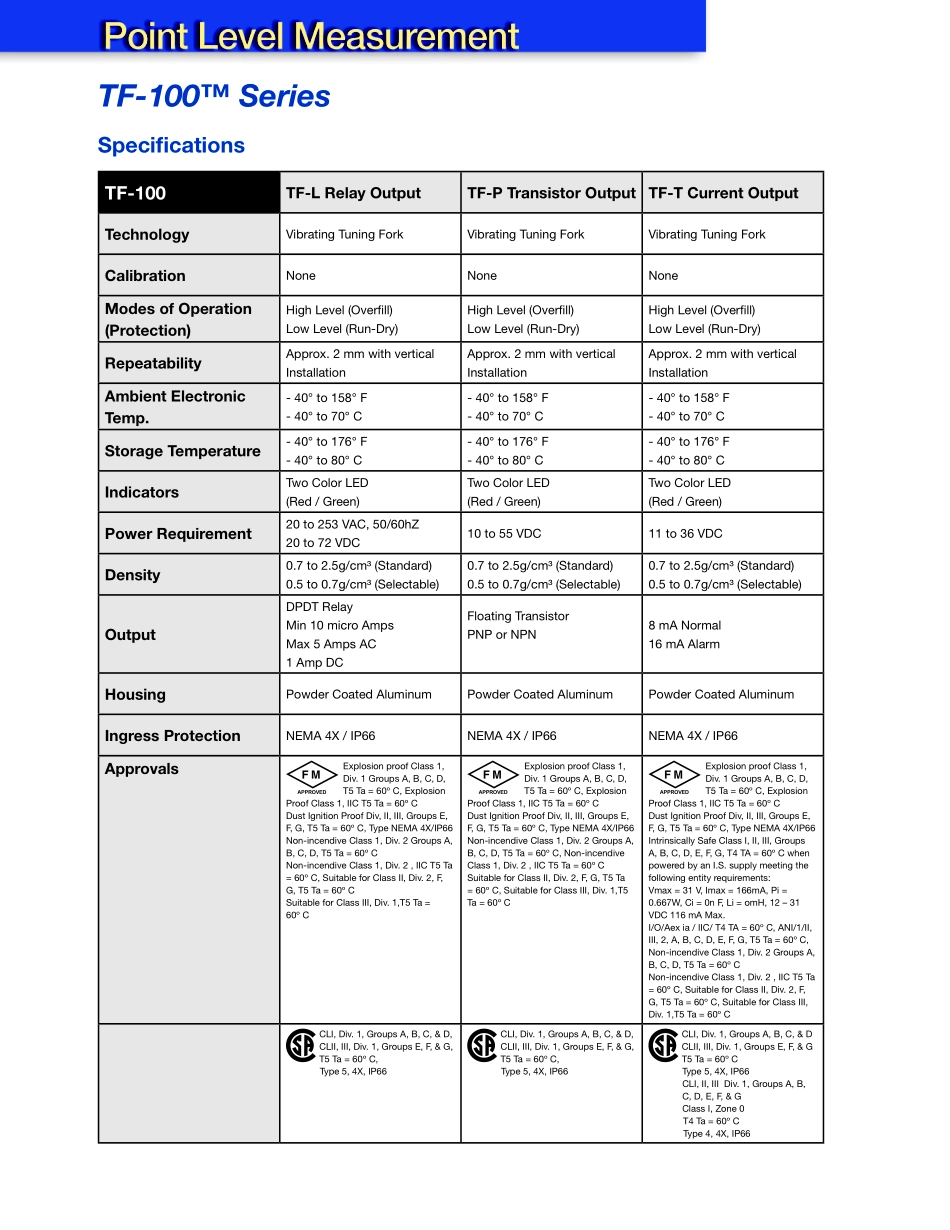 AMETEK音叉振动式液位开关--TF100_第2页