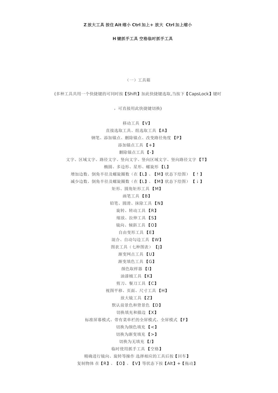 AI快捷键_所有快捷键_完整版 3_第1页