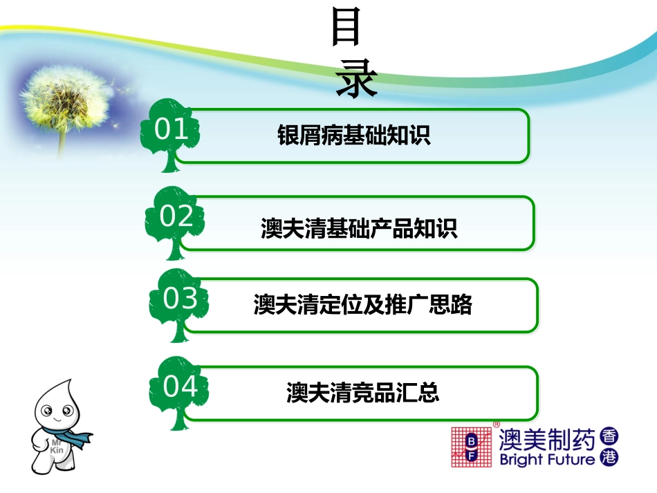 AFQ产品知识_第2页