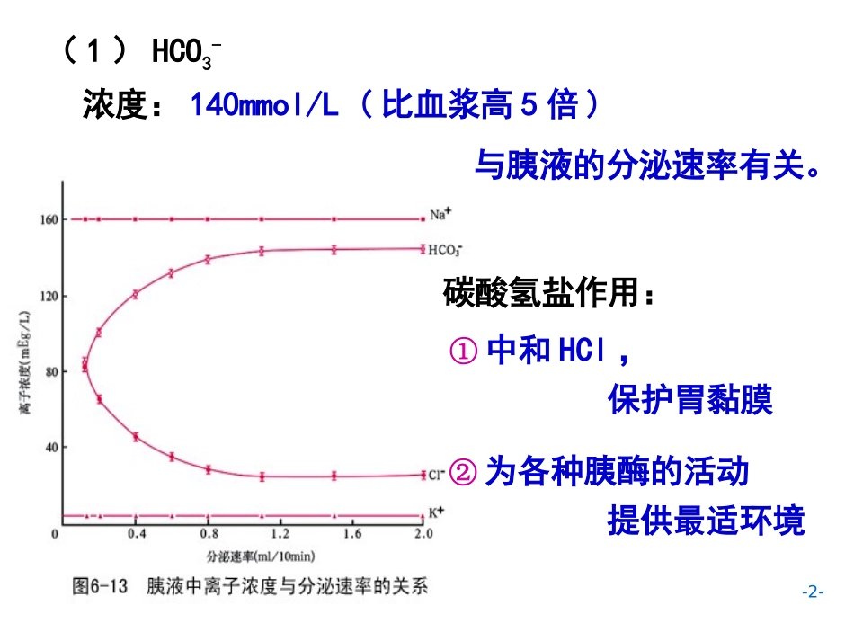 AC6消化2施建蓉_第2页