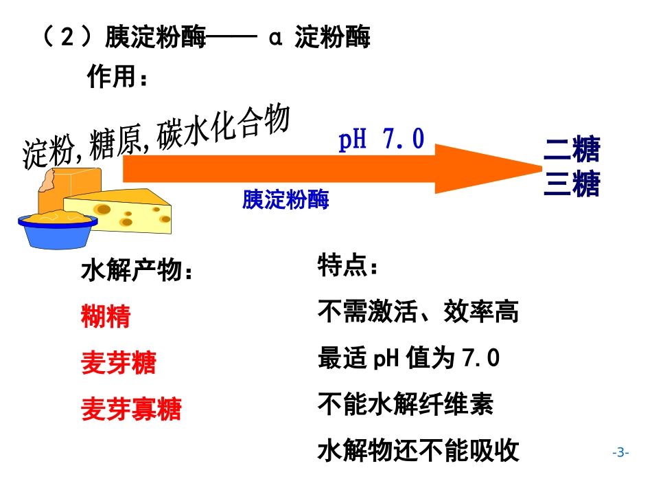 AC6消化2施建蓉_第3页