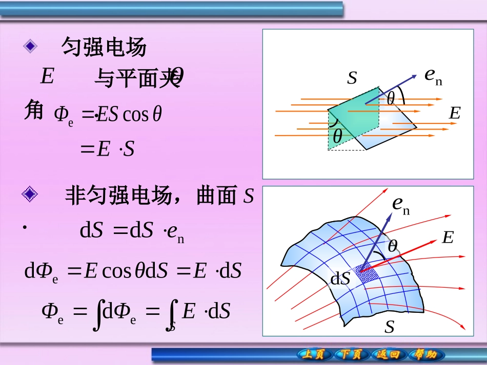 A2 高斯定理 电势_第3页