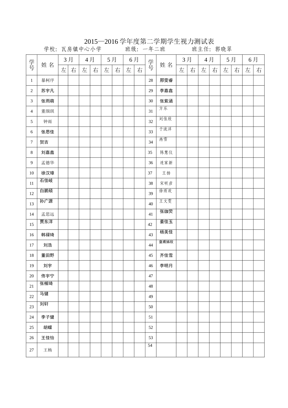 2015视力测查空表_第2页