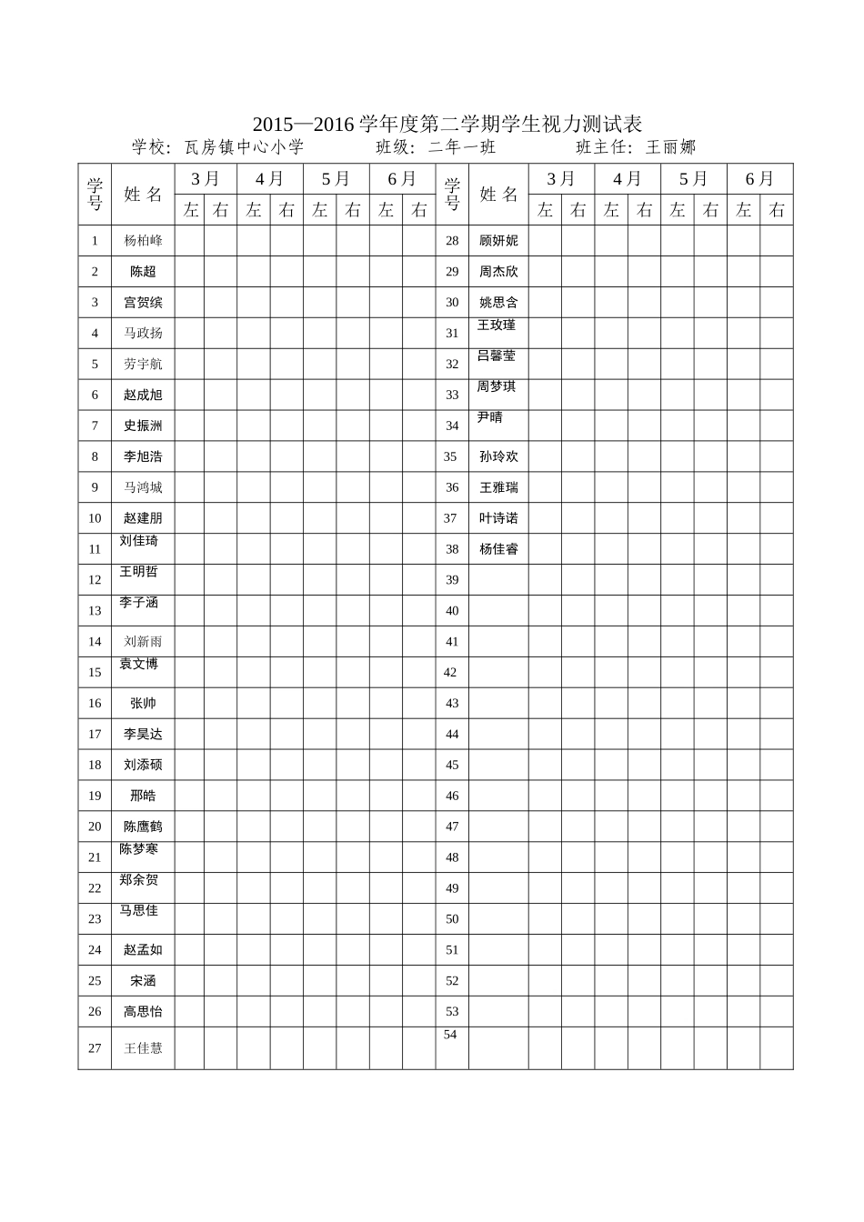 2015视力测查空表_第3页