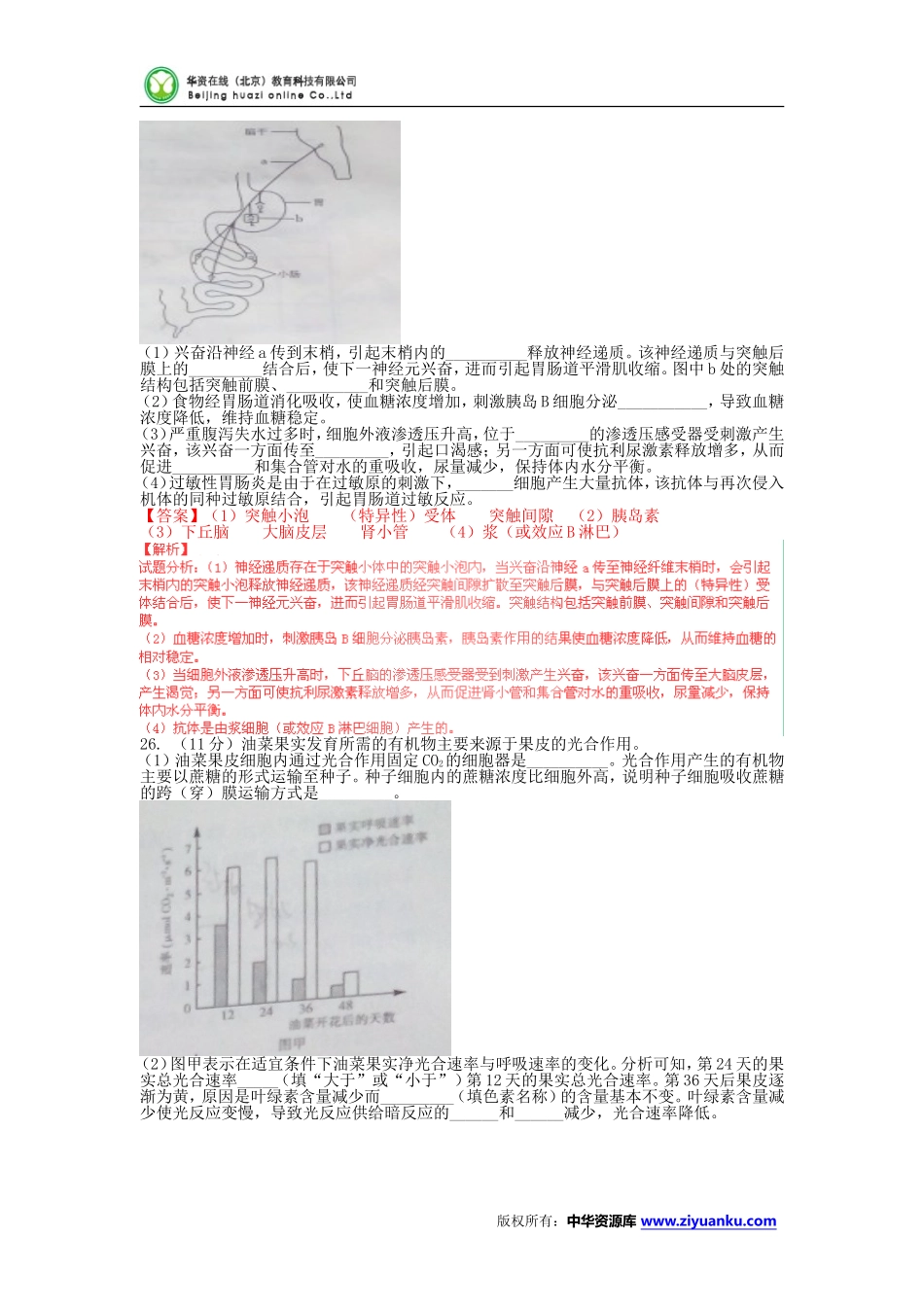 2015高考试题——理综(生物部分)(山东卷)解析版_第3页