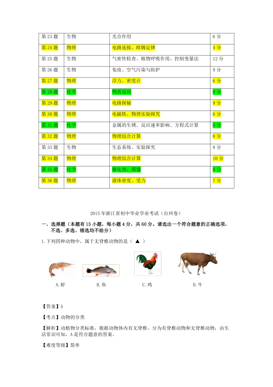 2015台州中考科学试卷解析_第2页