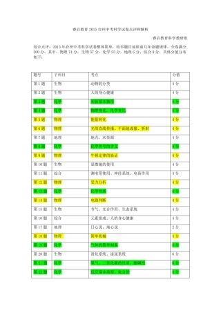 2015台州中考科学试卷解析