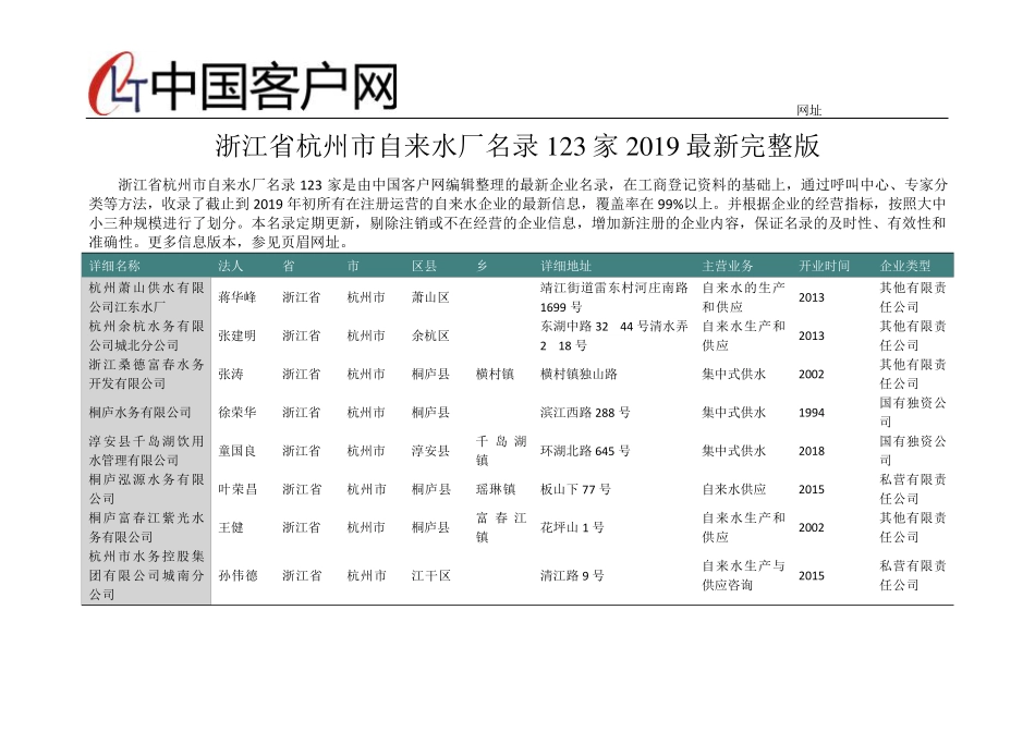 浙江省杭州市自来水厂名录2019版123家 _第1页