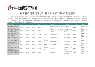 浙江省杭州市自来水厂名录2019版123家 