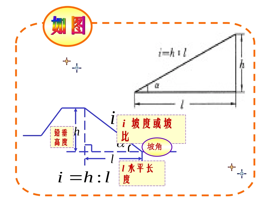 解直角三角形4_第3页