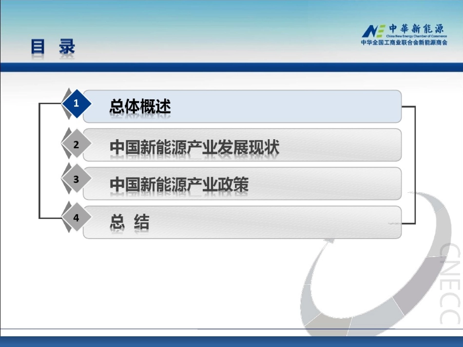 中国新能源产业现状及政策_第2页