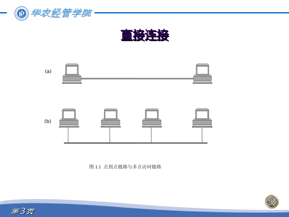 华南农业大学彭思喜电商安全第1章-计算机网络概述_第3页