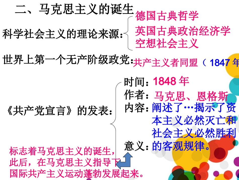 52第18课--国际工人运动与马克思主义的诞生_第2页