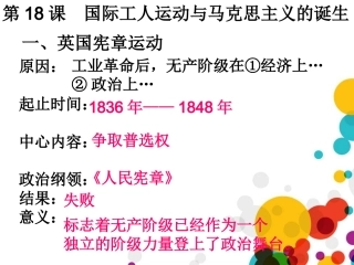 52第18课--国际工人运动与马克思主义的诞生