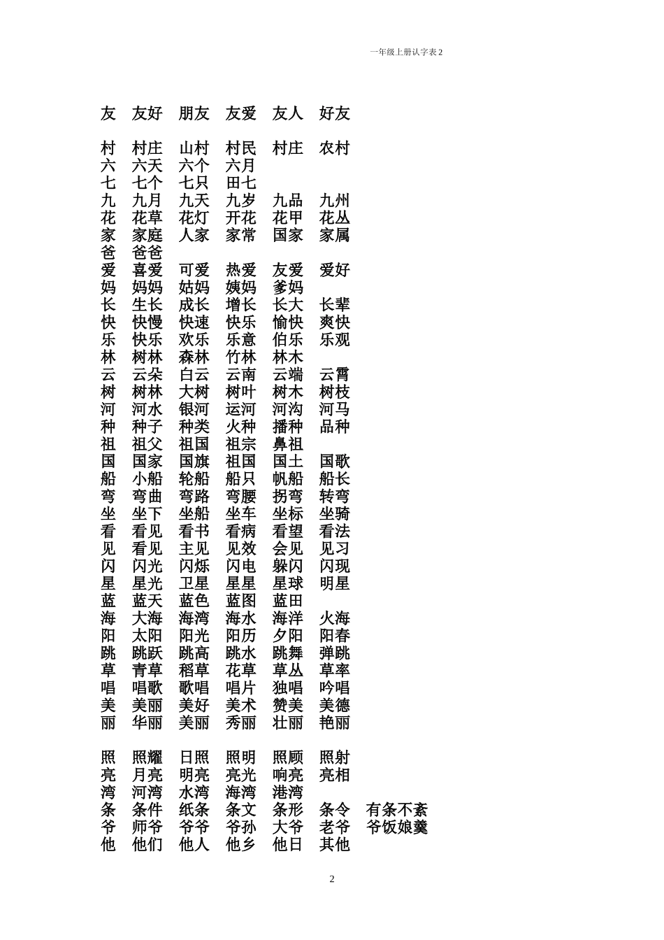 北师大版一年级上册认字表组词、成语_第2页
